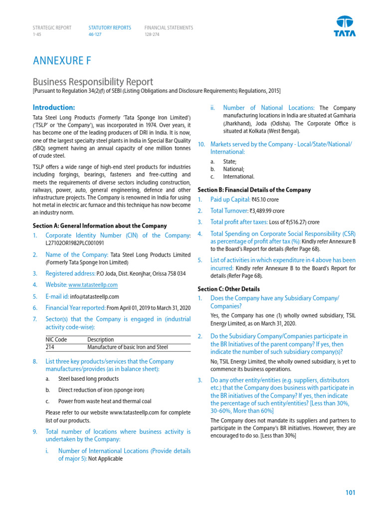Business Responsibility Report 2019 20 PDF Corporate Social