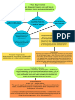 Atividade Fluxograma