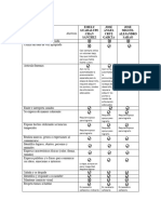 Listas de Cotejo Alumnos de Comunicacion 2023 3A - 125813