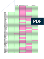 Ativos Bons Fundamentos