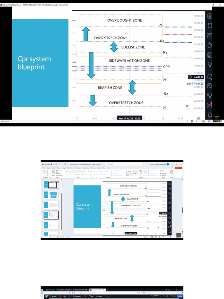Presentation 2 | PDF