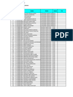 Daftar Hadir Dan Nomor Urut Kursi