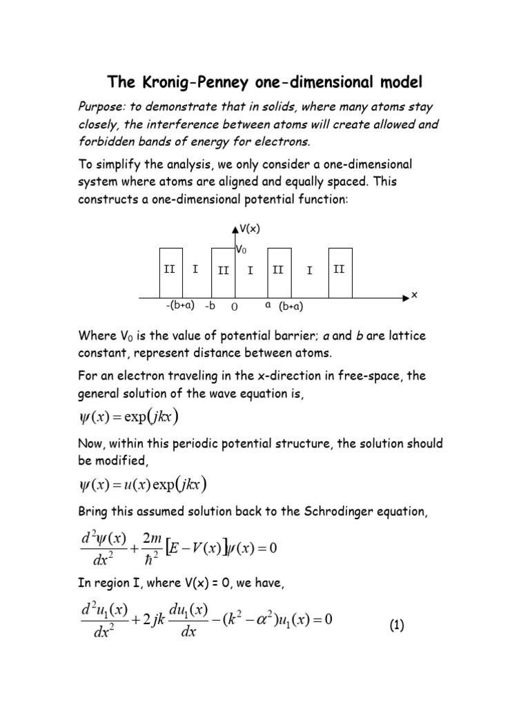 Kronig Penney Pdf Physical Sciences Atomic