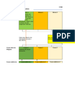 Plantilla Árbol de Problemas DEONTOLOGIA