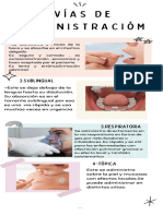 Vías de Administracióm