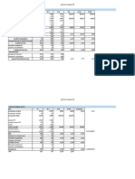 L3 PGE 22-23 MFE - Exercices - Elements de Correction - Analyse Du Compte de Résultat