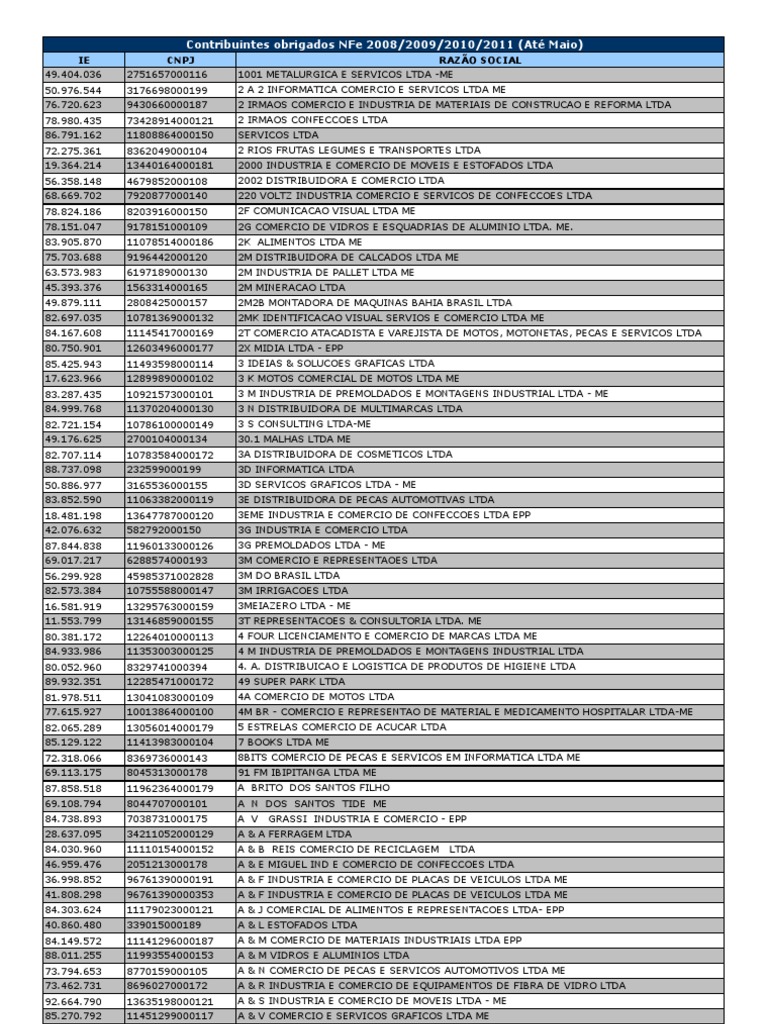 Contrib Obrig Anteriores | PDF | Clubes de Futebol | FIFA