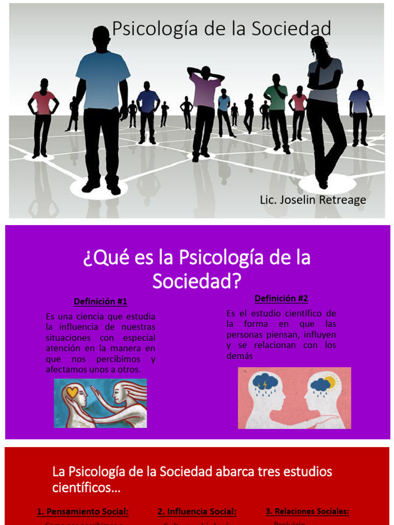 Smallpdf 2022 02 19 pdf psicolog a social sicolog a