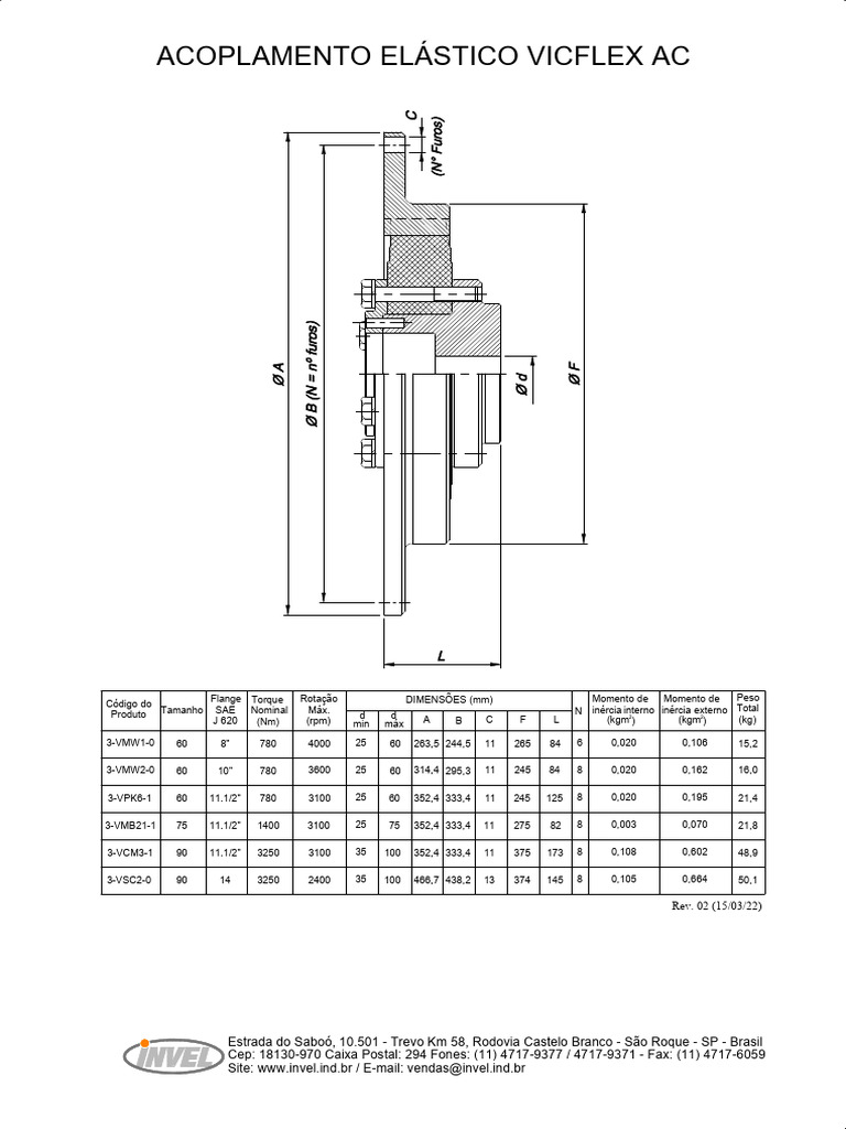 Catálogo de Acoplamentos Vicflex AC | PDF