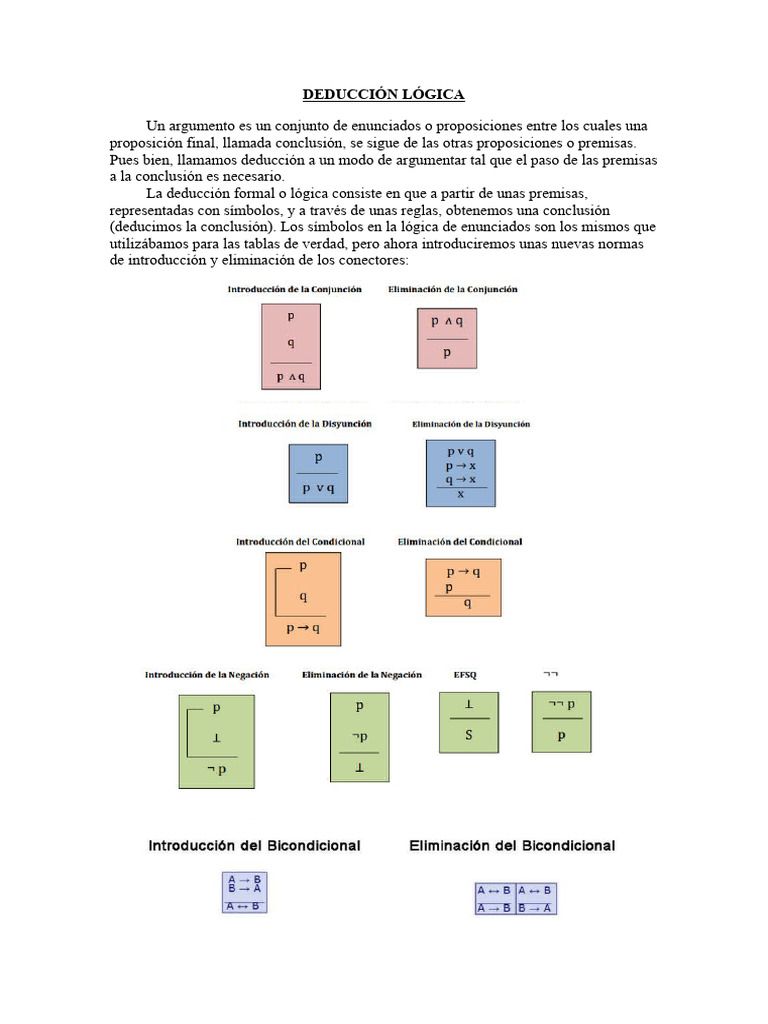 Apuntes de Deducción Natural | PDF
