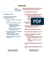 Estructura de La Constitucion Española de 1978.