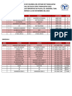 Rol Domingo Copa Tamps de Playa 2023 Cancha 5 y 6