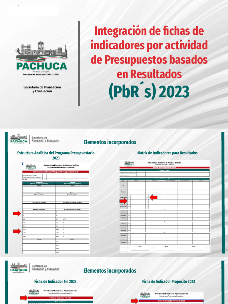 capacitaci-n-indicadores-de-actividades-pbr-s-2023-pdf-gobierno