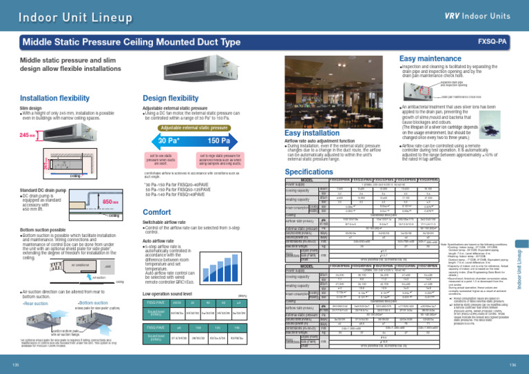 FXSQ PAVE FCUDaikinVRVCutsheet PDF Duct (Flow) Air Conditioning