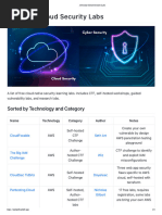 Awesome Cloud Security Labs 1694611003