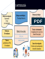 Diapostivas de Sustentación