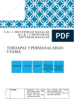 L.K 1.1 Identifikasi Masalah & L.K 1.2 Eksplorasi Penyebab Masalah