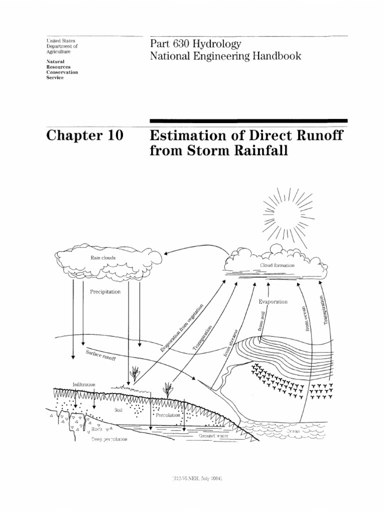 NRCS NATIONAL ENGINEERING HANDBOOK PART 630 visual data 2