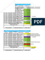 Reporte de Ventas 15 Septiem Del 2024