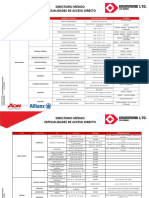 Directorio Integral Ajustado 17 de Abril 2017