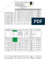 Data Prestasi Non Akademik 2a