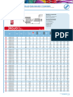 Iso 10243 Rojo