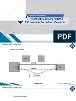 Seminario Multiplexado Modulo 3 Alumnos