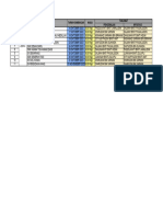 Jadual Mygovuc Ke Sekolah-Sekolah