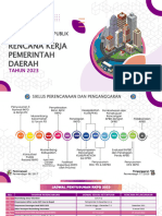 FKP RKPD 2023 PDF Bupati