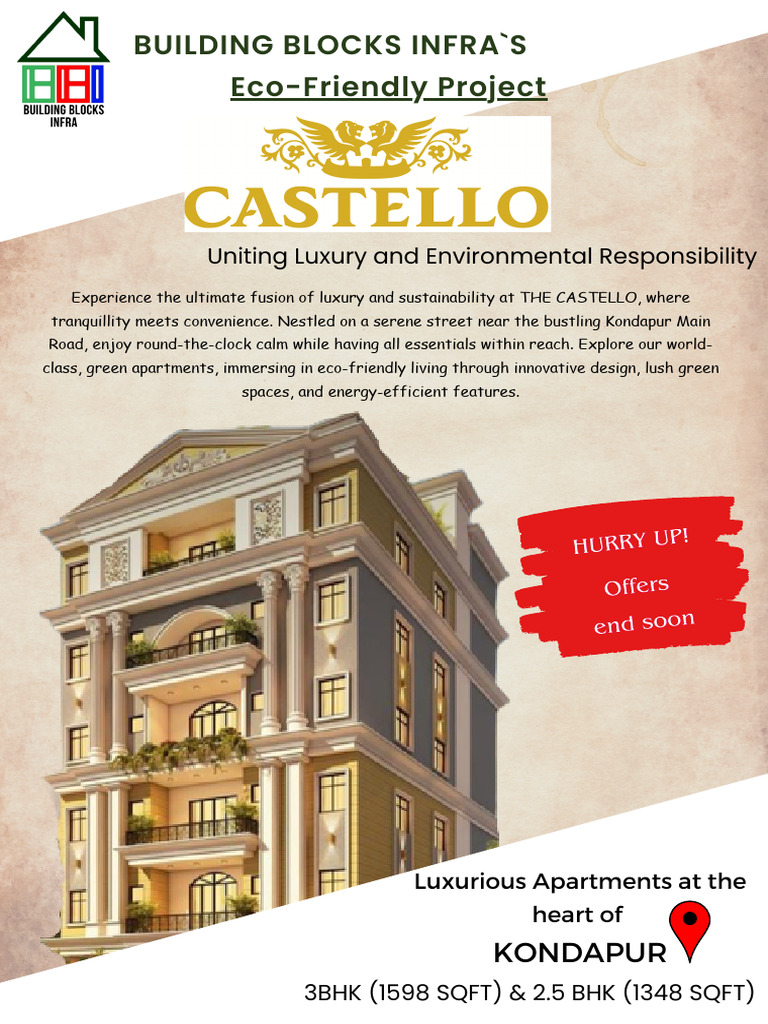 Castello Eco Luxury Apartments In Kondapur Photo Inspiration