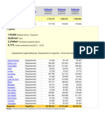 Estadistica Poblacion