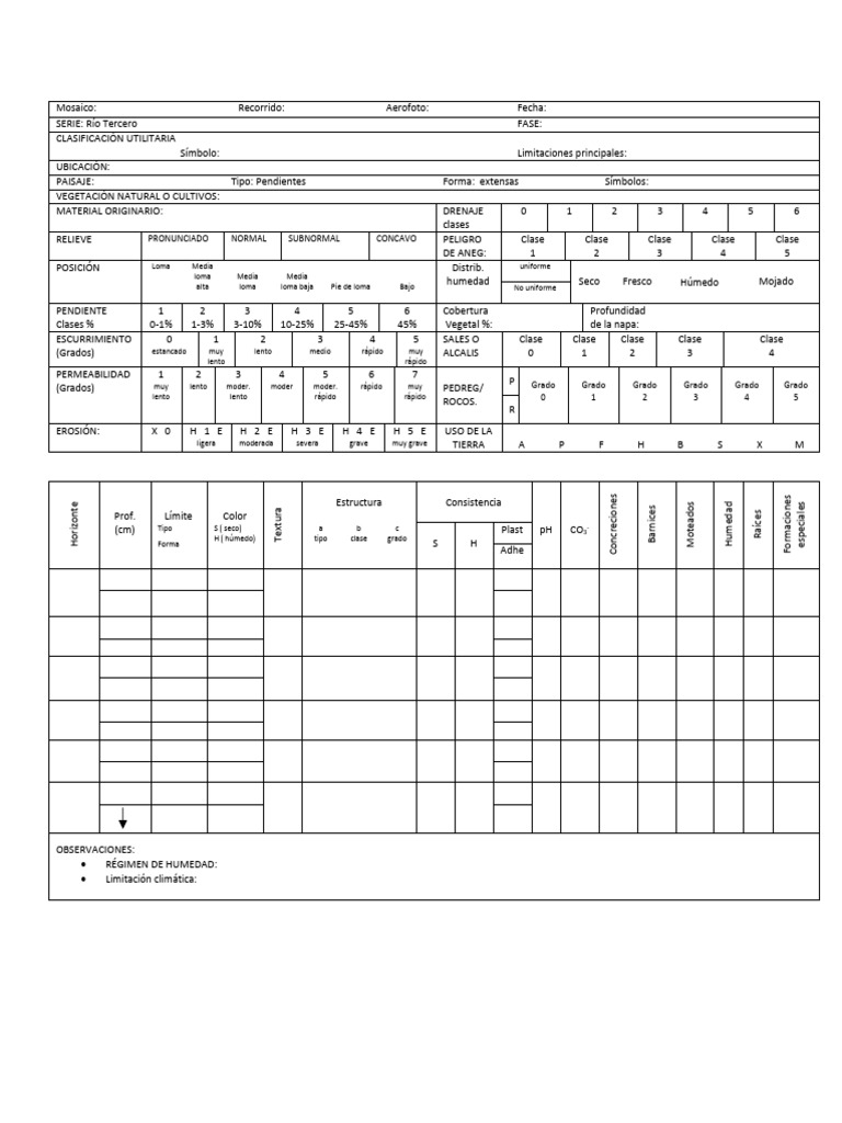 Pronunciado normal subnormal concavo pdf entorno natural