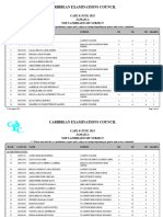 Results-Jamaica Merit List CAPE 2023