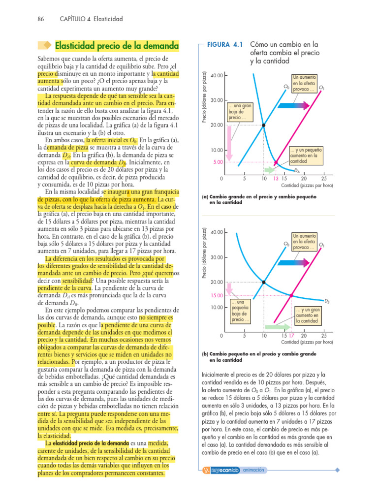 Elasticidad Precio de la Demanda | PDF | Elasticidad (economía) | La ...