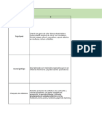 Informe Tecnico Epp