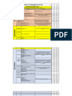 Examen Complementario 2024 TT