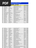 Resultados Pentatlon 2017 Primaria 1 | PDF
