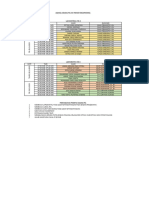 Jadwal Sidang PKL