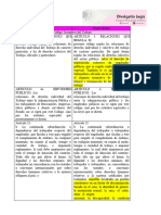 Reforma Laboral - Cuadro Comparativo y Novedades