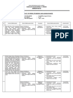 Analisis CP - Pak - K1