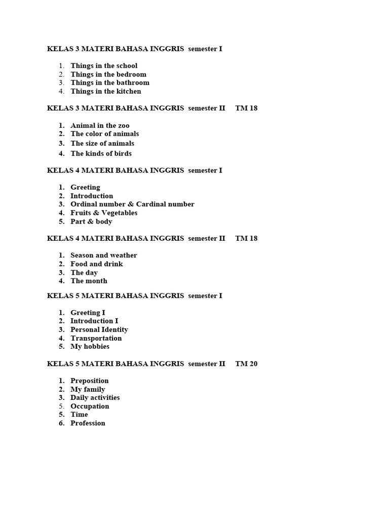Kelas 3 Materi Bahasa Inggris Pdf