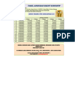 Tabel Angsuran P3K PLO 0.4%
