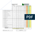 Calendarizacion de Actividades - PCR Personalizado Jefatura