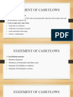 Statement of Cash Flows