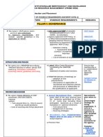 PRIME-HRM Evidence Requirements Checklist - RSP