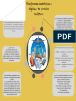 Mapa Mental Servicios Turísticos