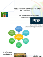 Desarrollo Agroindustrial y Factores Productivos
