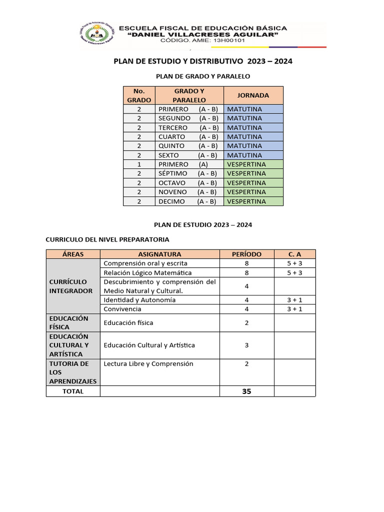 Plan de Estudio 2023-2024 por Grado | PDF | Plan de estudios | Aprendizaje