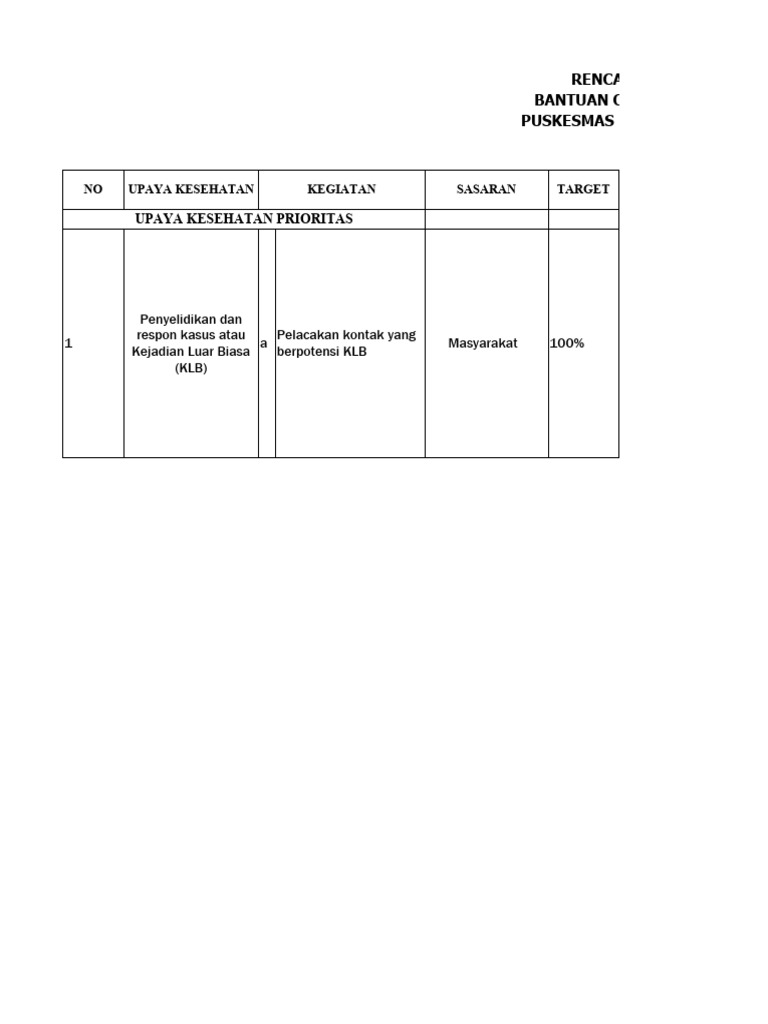 Ruk Rabies 2024 | PDF