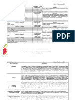 Plan de Alimentaciónnoviembre 2023